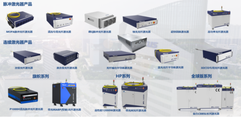 破茧成蝶 中国光纤激光器企业服务的困局与破局之路