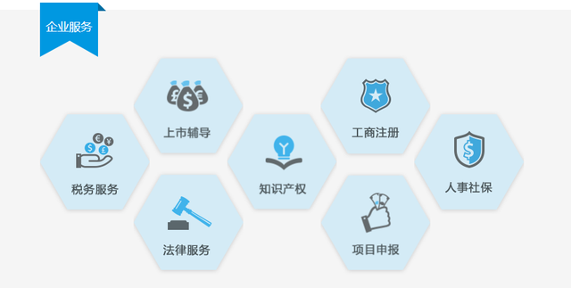 科技金融赋能创新高地 大连市科技金融服务中心如何打造生态圈助推科技型企业发展