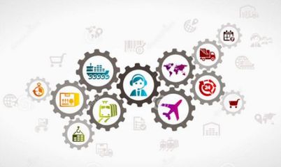 企业购 开创企业服务新时代