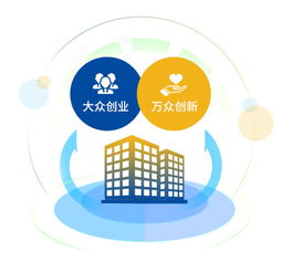 优化企业服务 中小企业成长的战略引擎